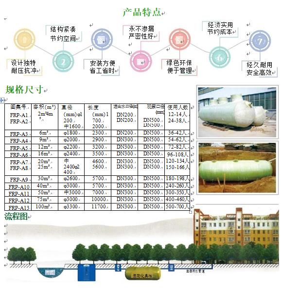 贵州玻璃钢化粪池